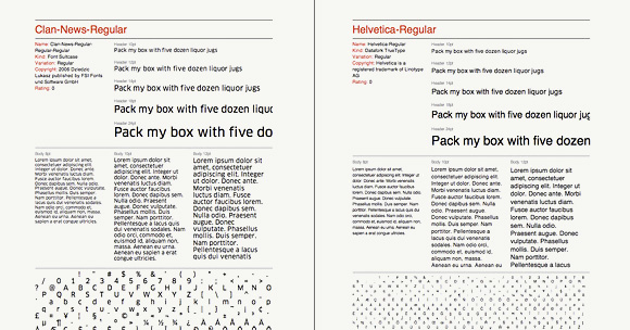 Schriftmuster drucken aus FontCase