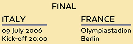 finalball