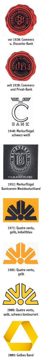 geschichte_commerz_logos