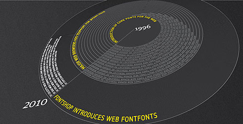 web_fontfonts_header