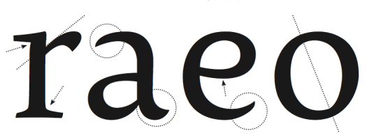 Pollen letters@FontShop