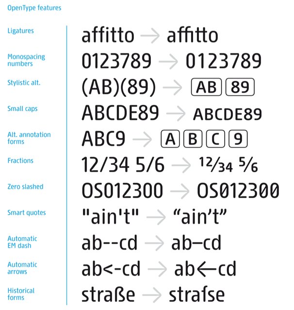 Sys 2.0 OT-Features