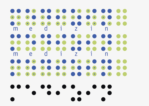 FontShop: Schriftmuster-Braille-DIN