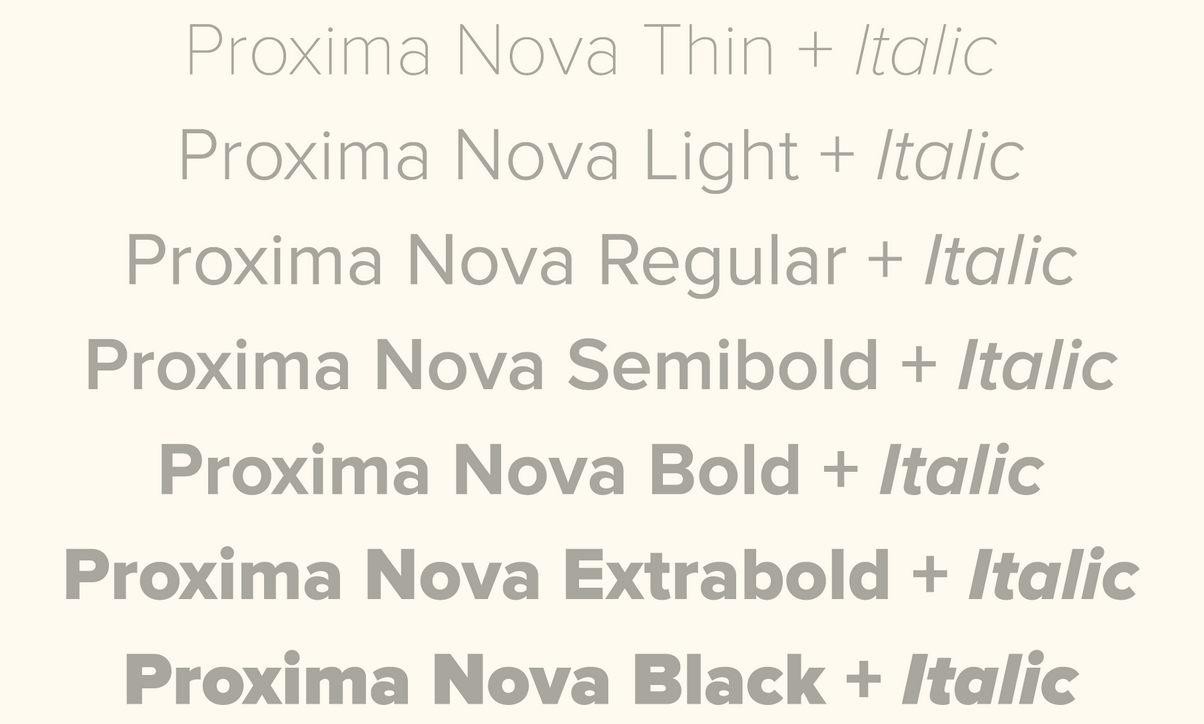 FontShop_Simonson-Proxima Nova Übersicht