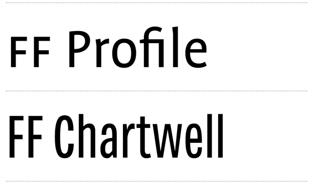 FF Profile und FF Chartwell