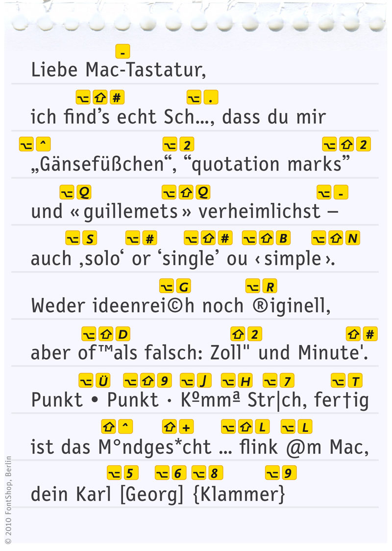 FontShop Spickzettel_Mac