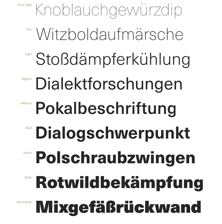 Haas-Unica-Schnitte bei FontShop