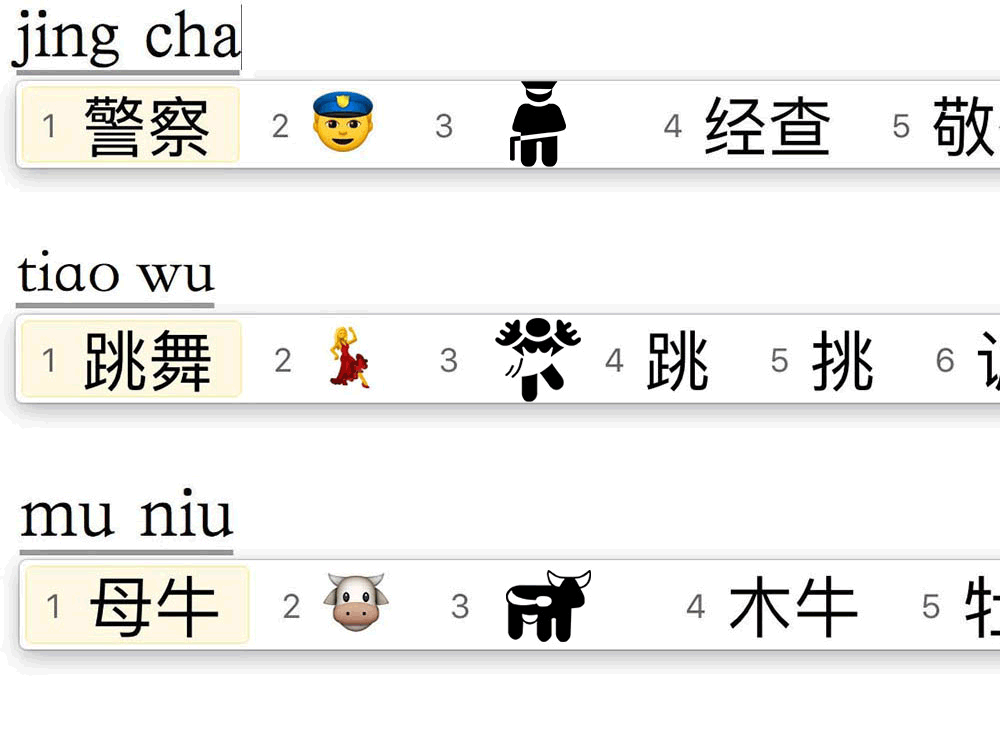 Emoji Chinesisch