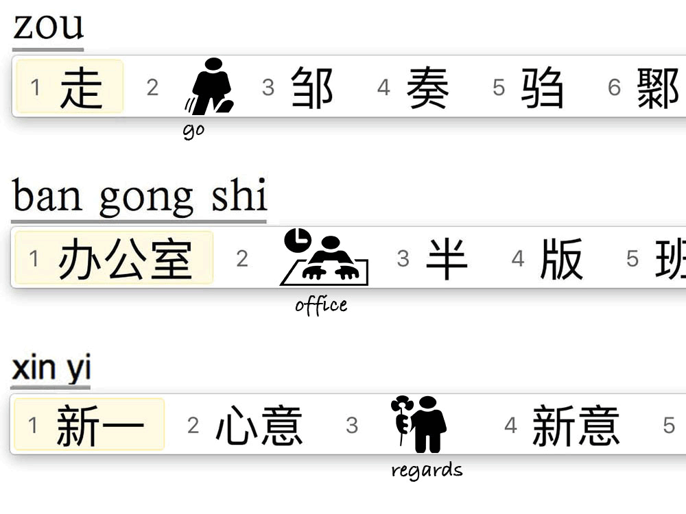 Emoji Chinesisch Abb-3