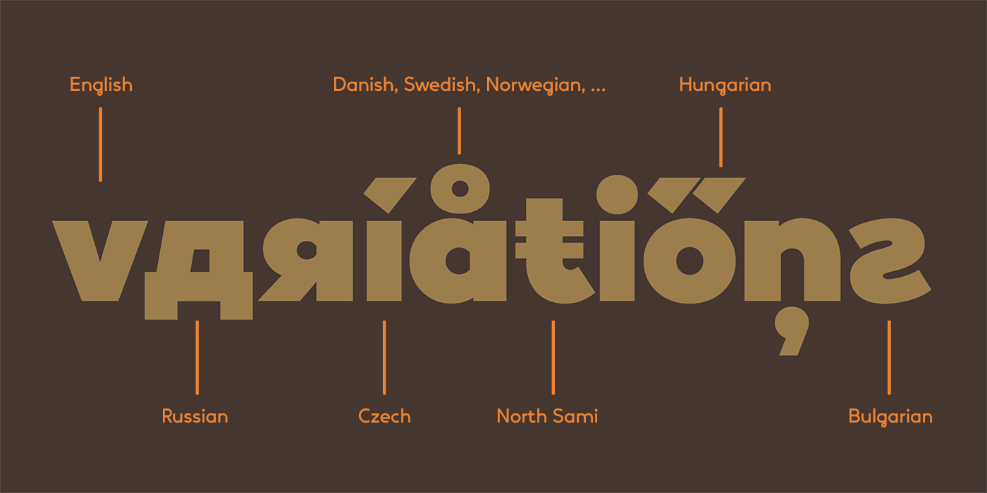 Vary-Beispielwort „Variations“, das die Internationalität und die internationalen Einflüsse der Schrift zeigt