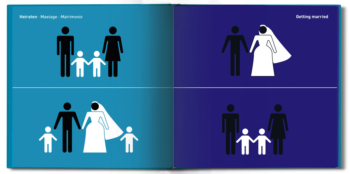 Doppelseite aus dem Buch "Europa trifft USA" von Yang Liu, hier zum Thema Heiraten. In Europa: erst Kinder, dann heiraten. In den USA: erst heiraten, dann Kinder.